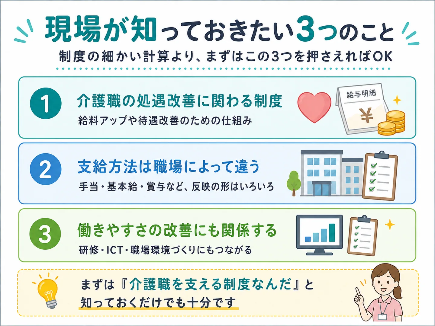 現場職員が知っておきたい処遇改善加算の3つのポイント