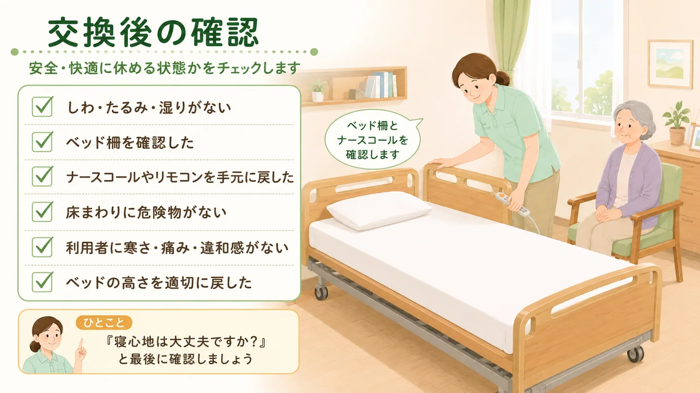 シーツ交換後にしわやベッド柵、ナースコールを確認するイラスト